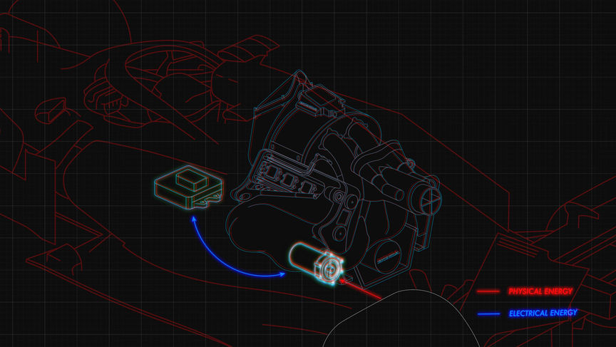 3D CAD av en MGU-K-generator