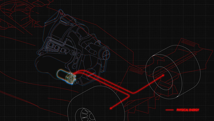 3D CAD av en MGU-K-generator